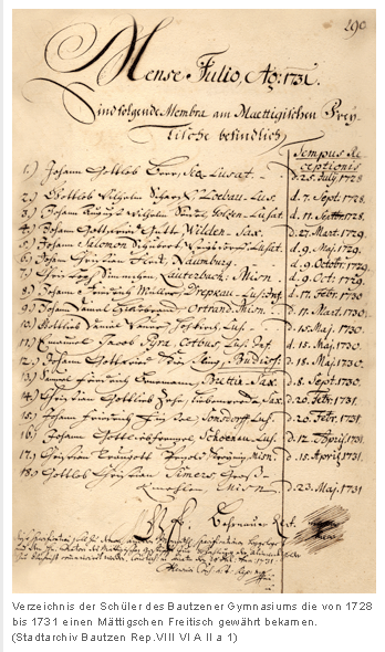 Verzeichnis der Schler des Bautzener Gymnasiums die von 1728 bis 1731 einen Mttigschen Freitisch gewhrt bekamen.(Stadtarchiv Bautzen Rep.VIII VI A II a 1)